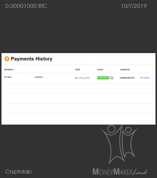 Payment 33 for Cryptotab