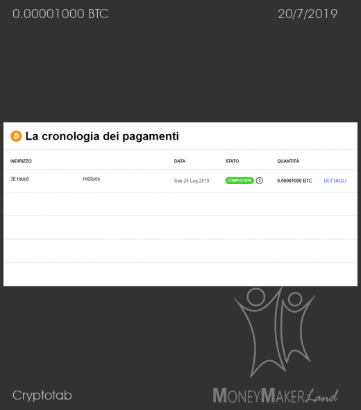 Payment 49 for Cryptotab