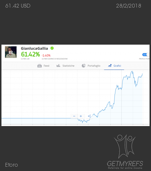Pagamento 9 per Etoro
