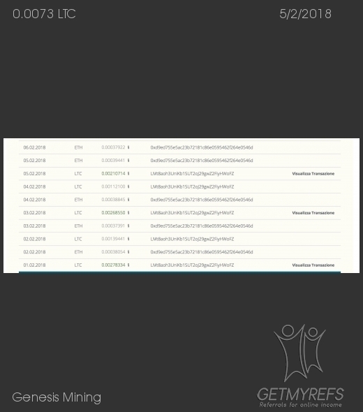 Payment 27 for Genesis Mining