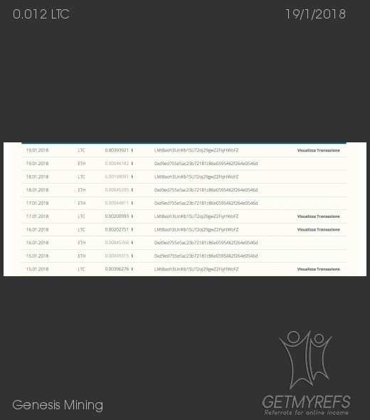 Payment 29 for Genesis Mining