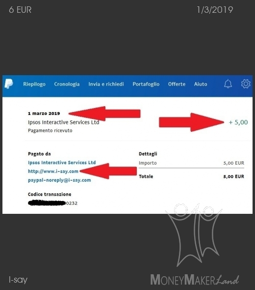 Payment 281 for I-say