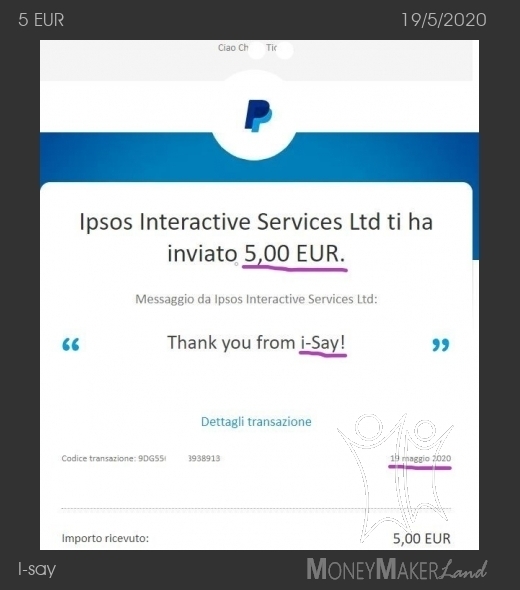 Payment 388 for I-say