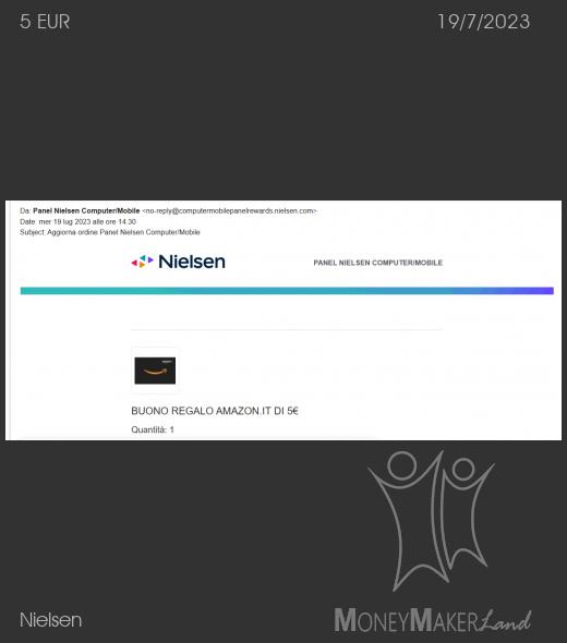 Payment 253 for Nielsen