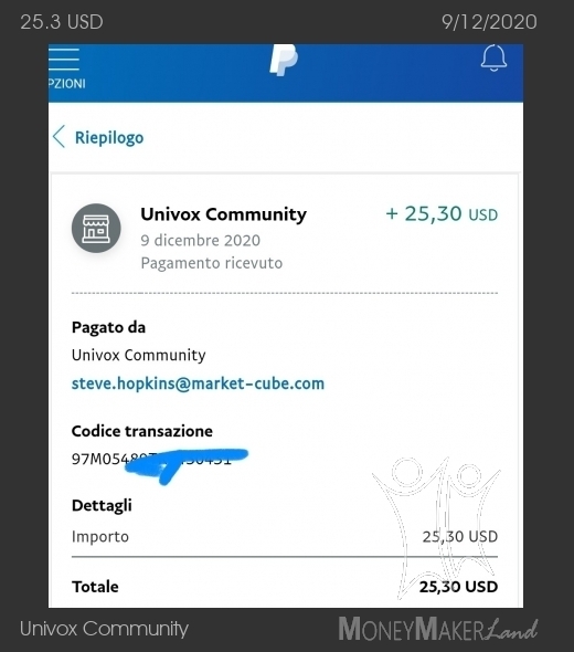 Payment 12 for Univox Community