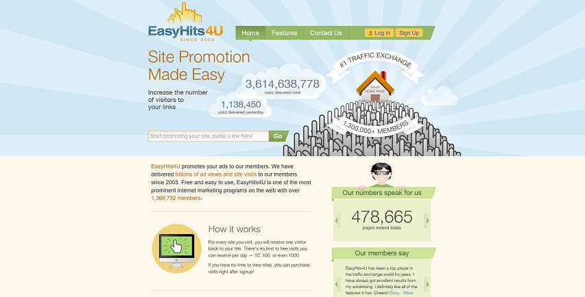 Come guadagnare online e trovare referrals diretti grati con Easyhits4u