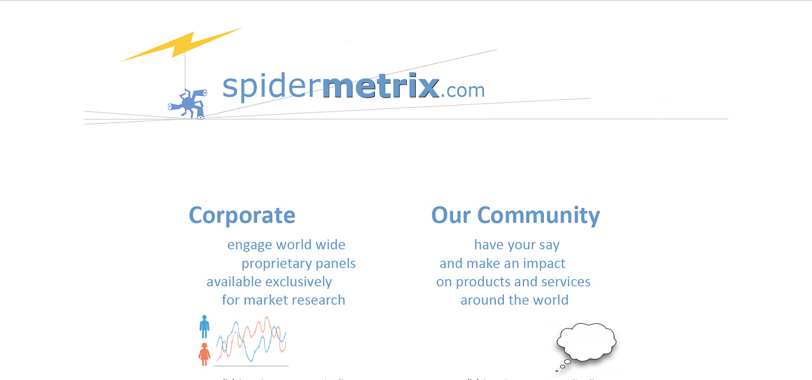 How to make money online e how to get free referrals with Spidermetrix