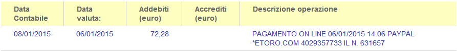 Pagamento 3 per Etoro