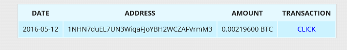 Payment 86 for Freebitcoin