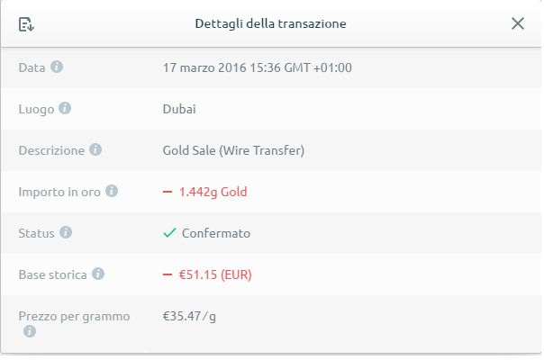 Payment 6 for Bitgold