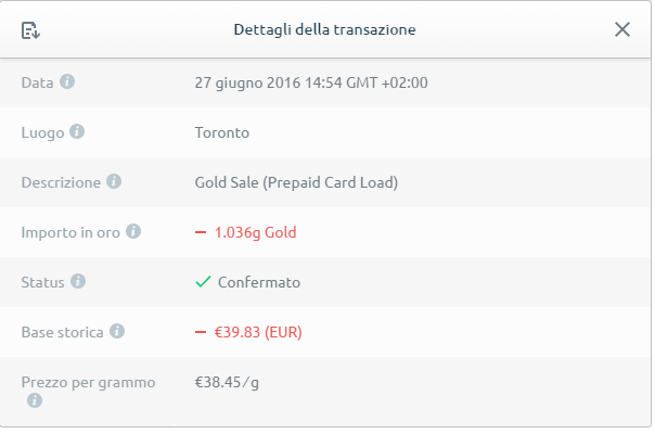 Payment 7 for Bitgold
