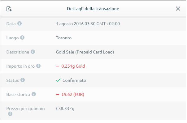 Payment 8 for Bitgold